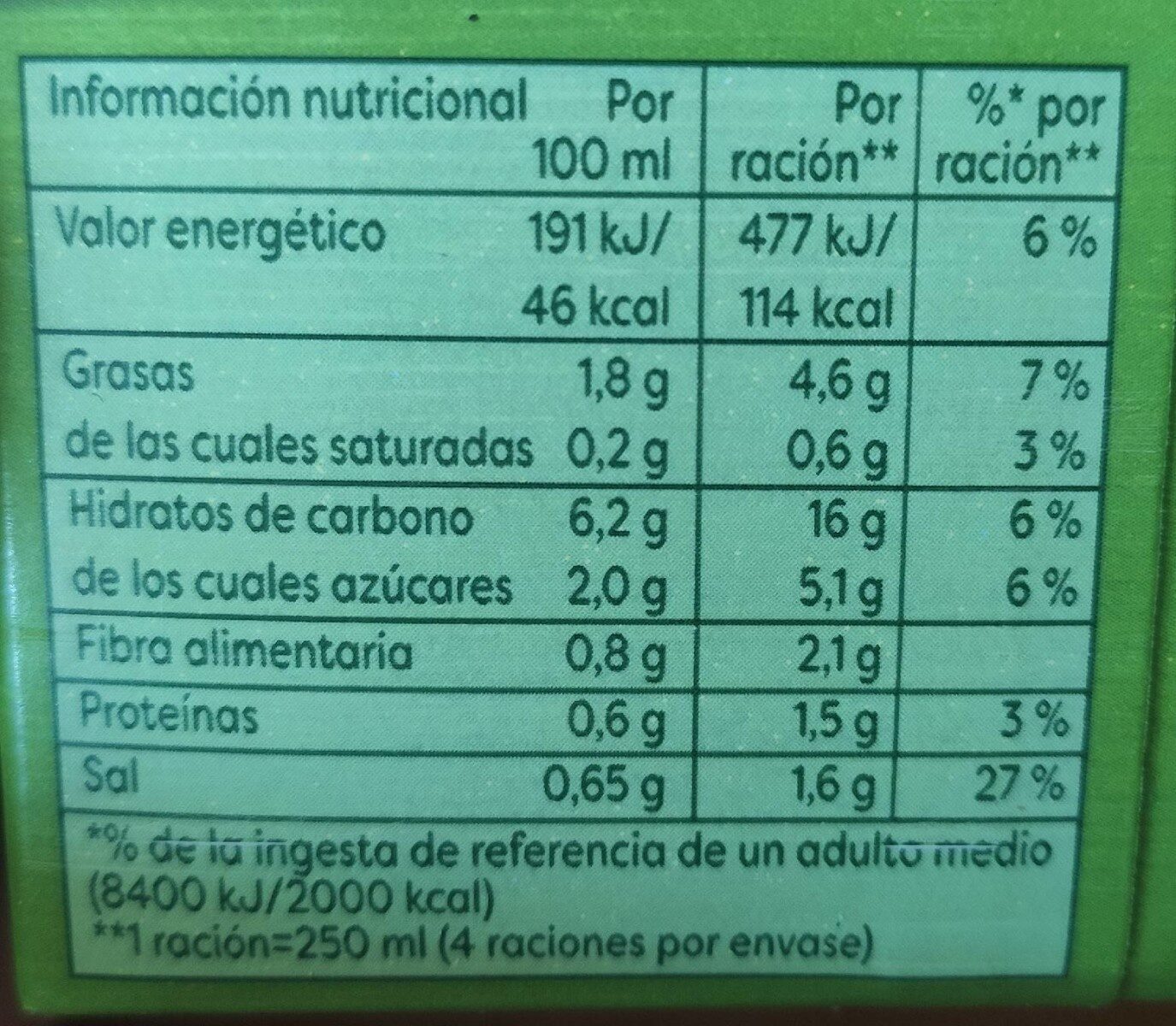 Crema de verduras mediterráneas - Nutrition facts - es