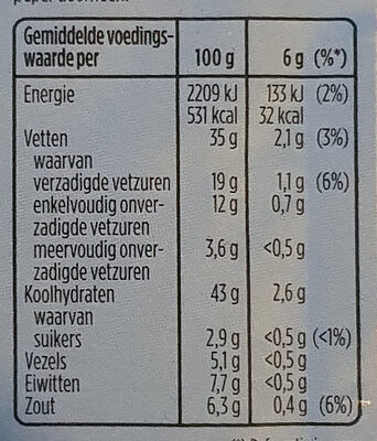 Provencale Kruidenboter Knoflook - Nutrition facts - nl