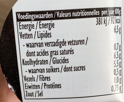 Komkommer rauwkost in yoghurt dressing - Voedingswaarden