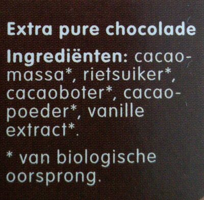 Zwitserse chocolade - Ingrediënten