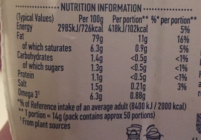 Hellmann's Real Mayonnaise - Nutrition facts