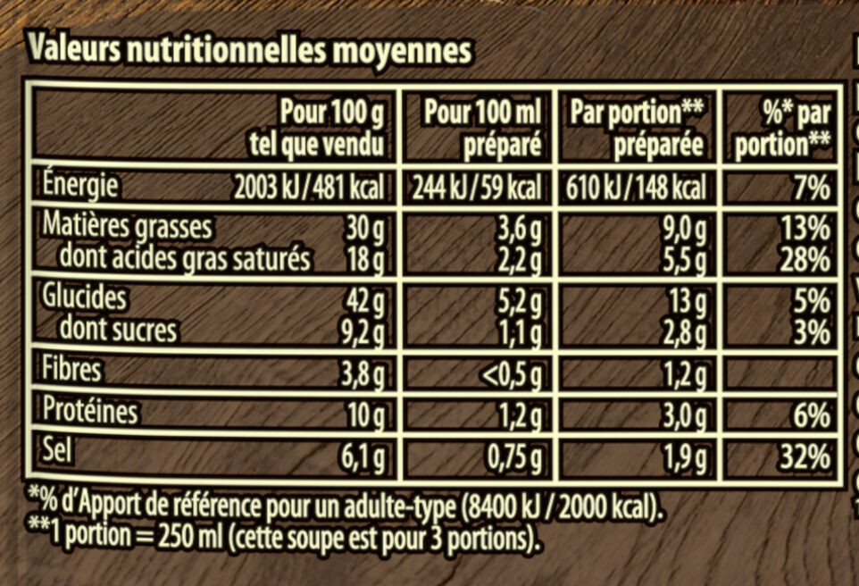 Knorr Moments Gourmets Soupe déshydratée Velours de Cèpes Champignons 91g 3 Portions - Voedingswaarden - fr