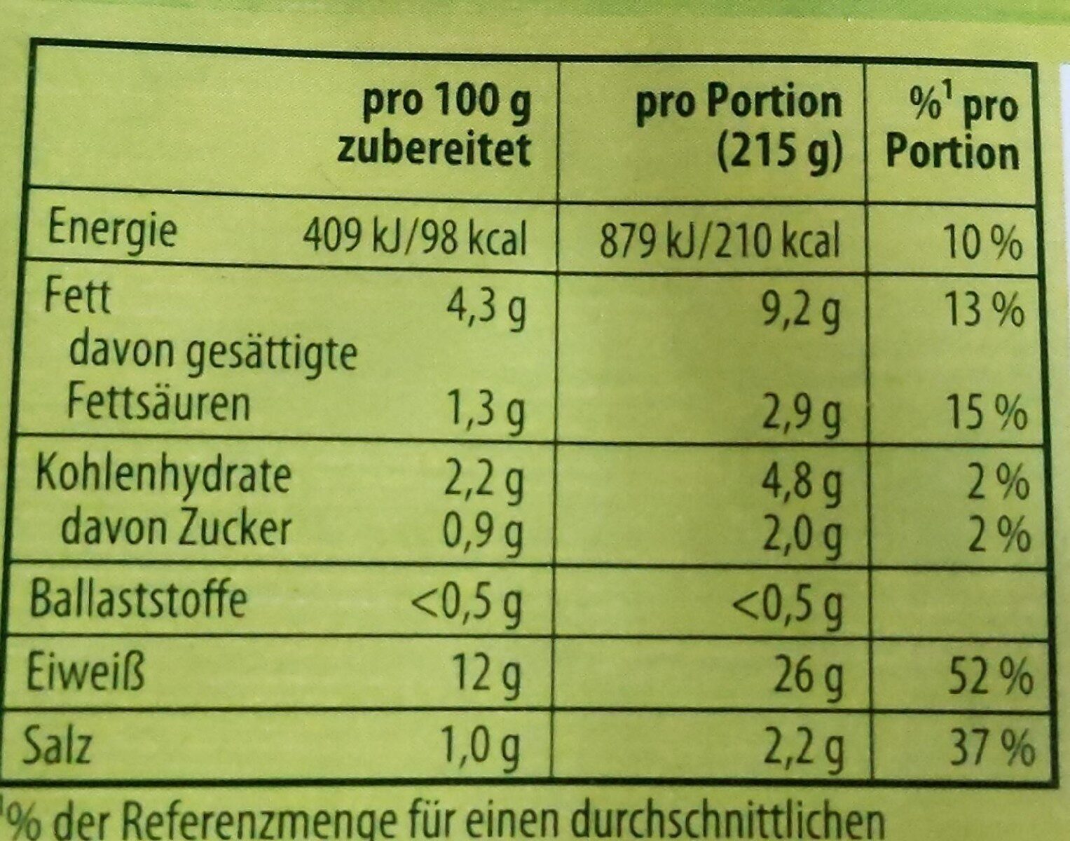 Sauerbraten - Tableau nutritionnel - de