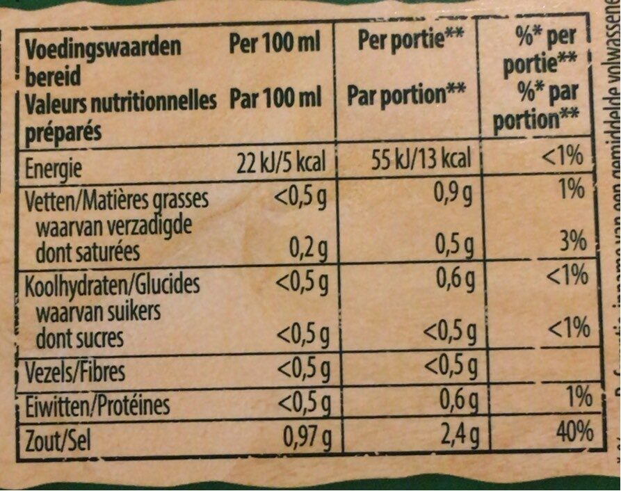 Pâtes et Riz - Voedingswaarden - fr