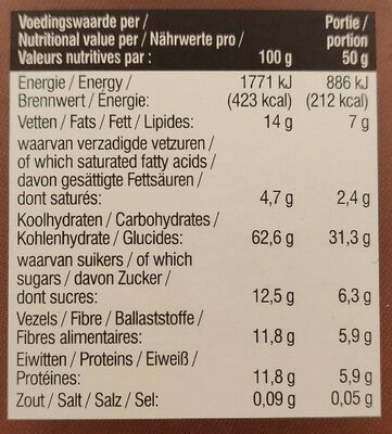Biologisch Granola Chocolade - Voedingswaarden