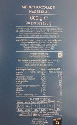 Melk Hagelslag - Nutrition facts