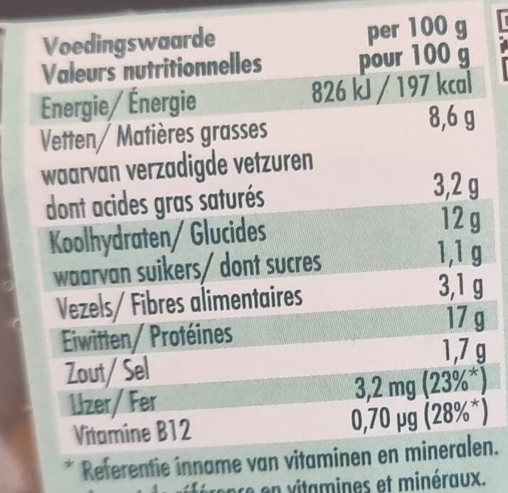 Escalope au fromage Beemster végétarienne - Nutrition facts - fr