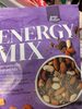 Energy mix - Product