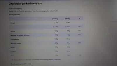 Cornets vanille - Nutrition facts - nl