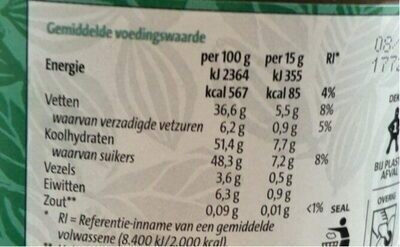 Hazelnoot chocoladepasta - Nutrition facts - nl