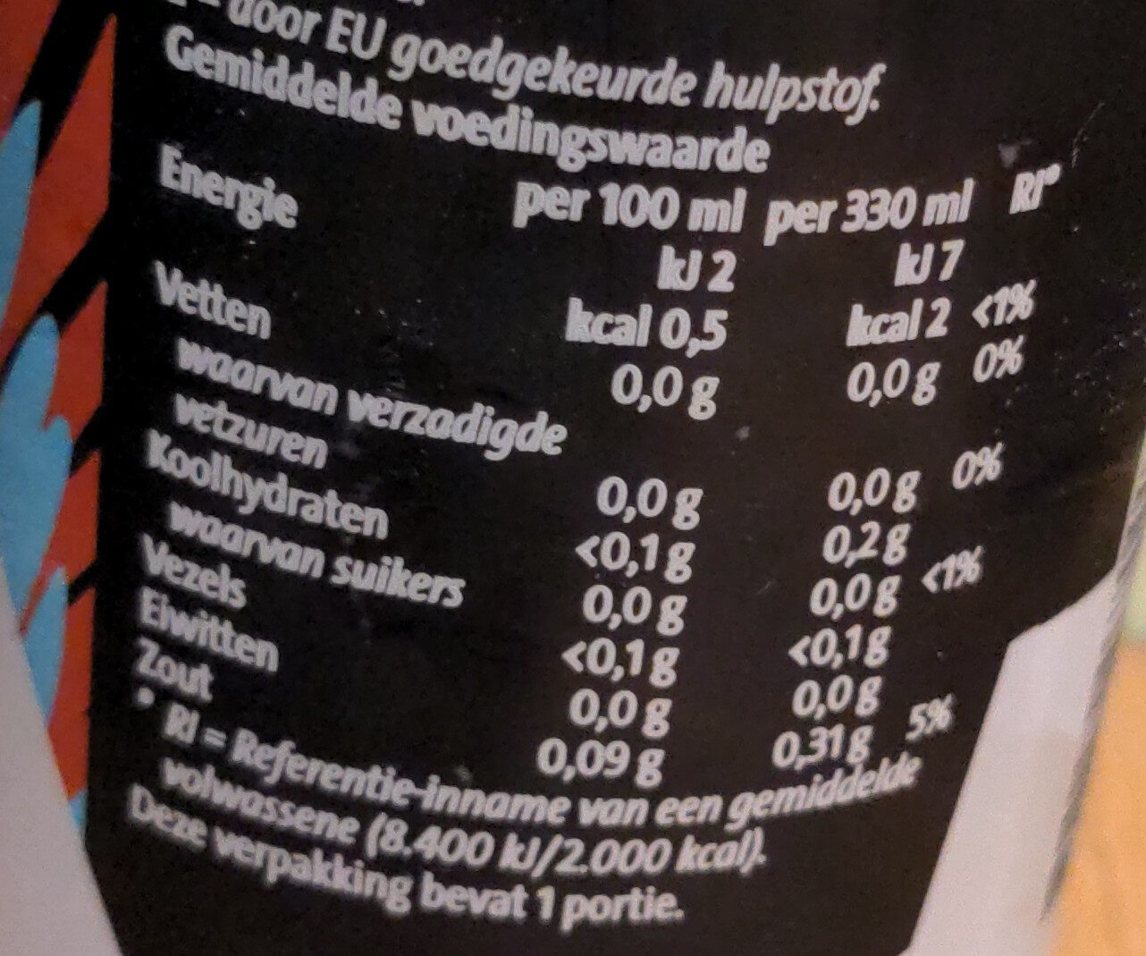 Cola Zero Sugar Coconut - Voedingswaarden