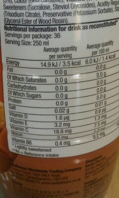 Waters zeros - Nutrition facts - fr