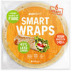 Smart Wraps - Produit