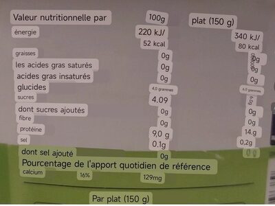 Magere Franse kwark - Voedingswaarden