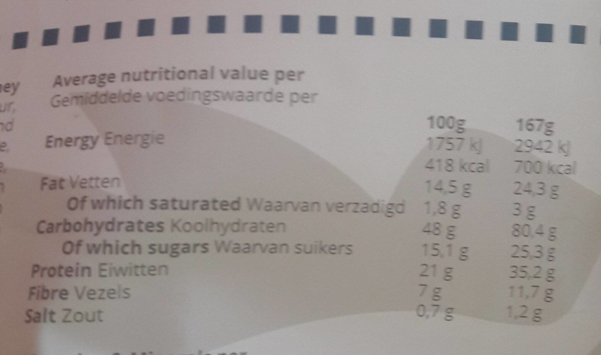 Super strawberry standard - Nutrition facts - fr