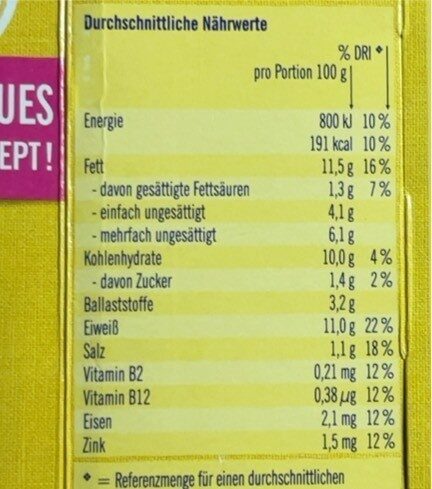 Spinatschnitzel - Tableau nutritionnel - de