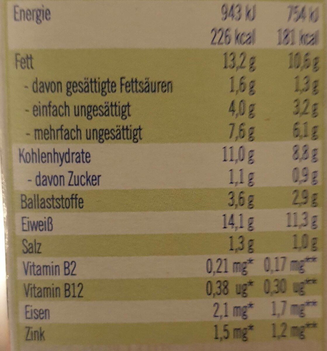 SoChickenStäbchen - Nutrition facts - de