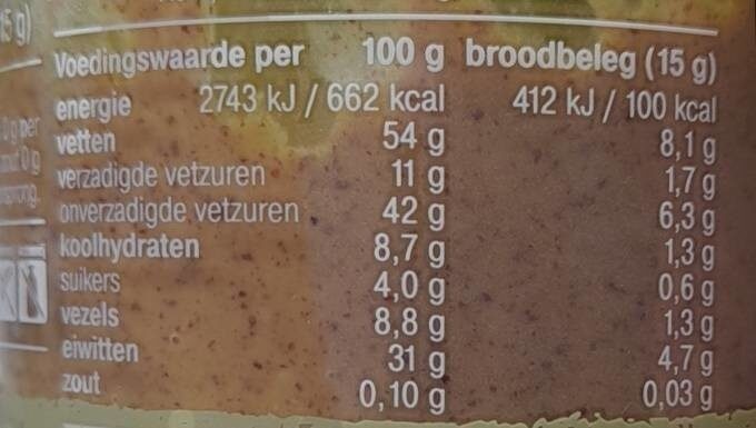 100% pindakaas met stukjes pinda - Näringsfakta - nl