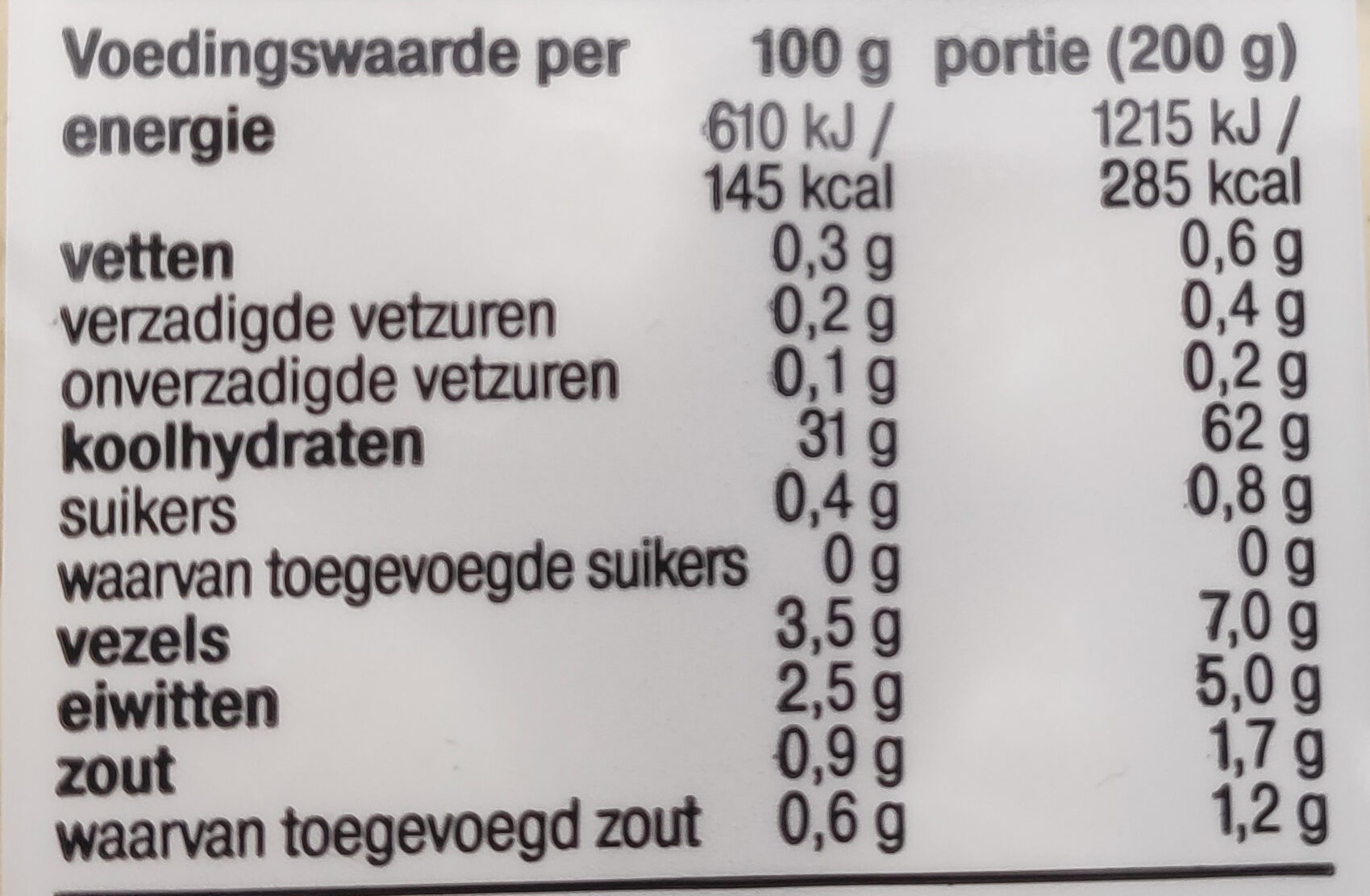 Gnocchi - Tableau nutritionnel - nl