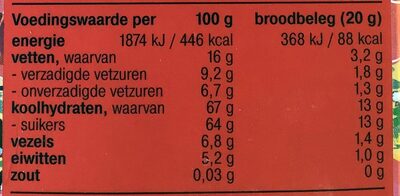 Puur Hagelslag - Nutrition facts - nl