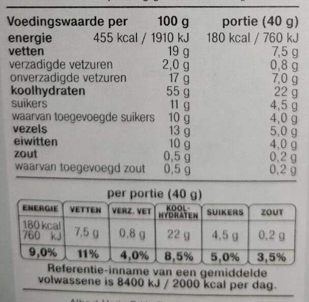 Krokante muesli noten - Nutrition facts - nl