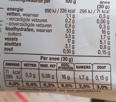 Zero ontbijtkoek - Tableau nutritionnel - nl