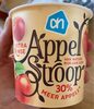 Applestroop - نتاج