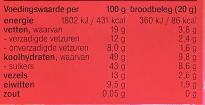 Pure hagelslag 30% minder suiker - Nutrition facts - nl