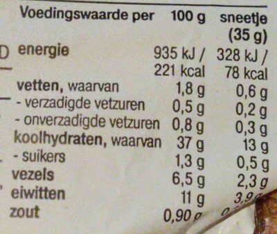 Tijger volkorenbrood - Valori nutrizionali - nl