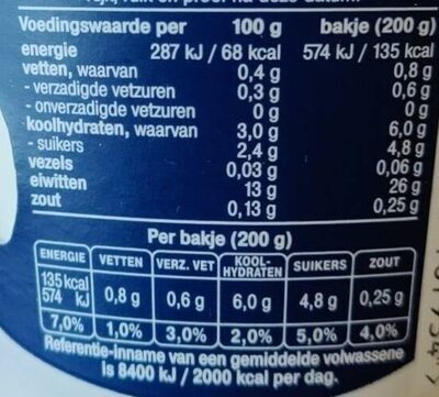 Protein kwark met yoghurt (vanille) - Tableau nutritionnel