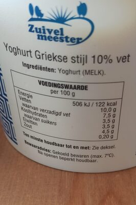 Griekse yoghurt - Voedingswaarden
