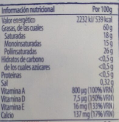 Margarina - Informació nutricional - es