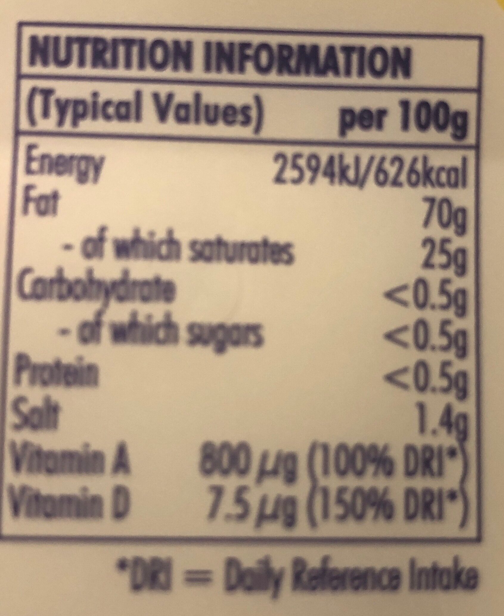 Spread - Nutrition facts