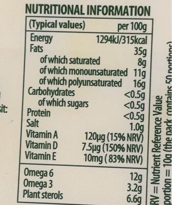 Flora ProActive - Nutrition facts