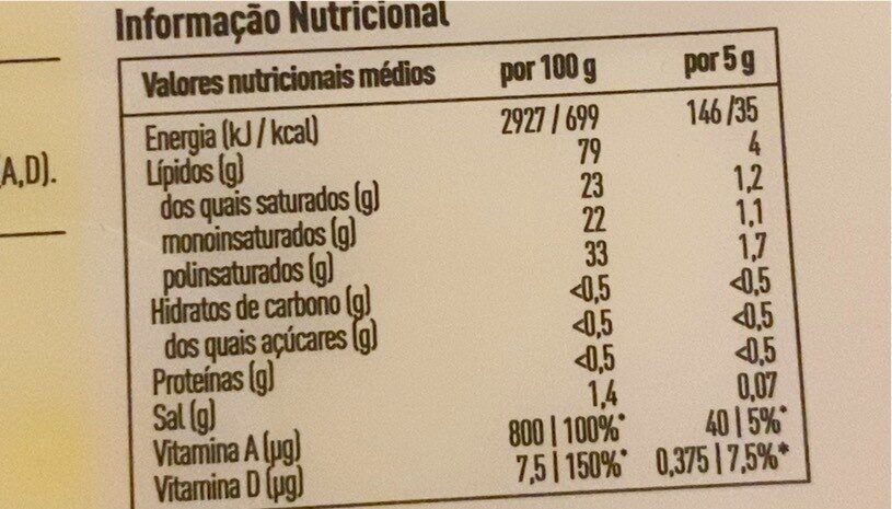 Original - Información nutricional - pt