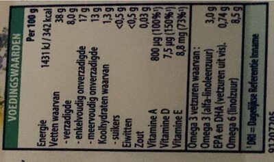 Smeermargarine - Tableau nutritionnel