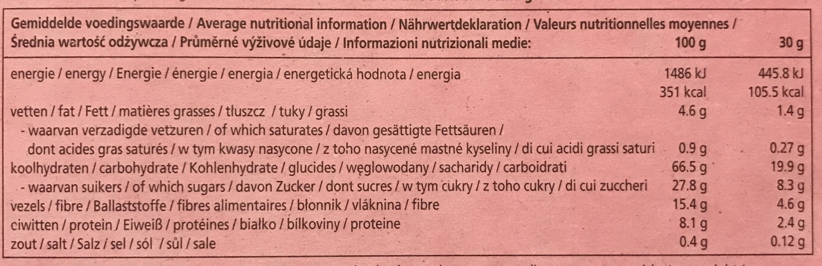 Fruit & nutbar figs - Nutriční hodnoty