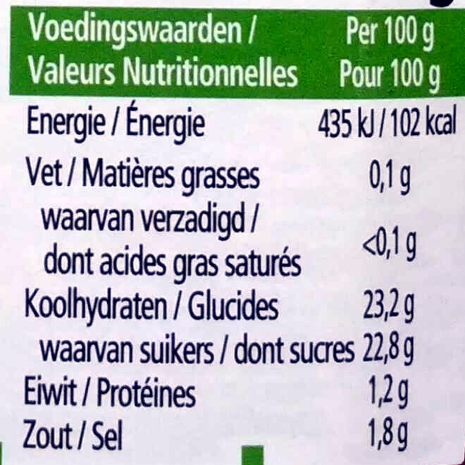 Heinz Ketchup klein - Tableau nutritionnel