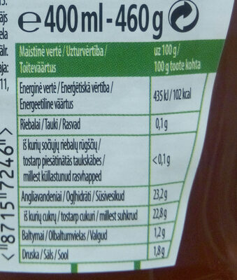 Heinz Tomato ketchup - Nutrition facts