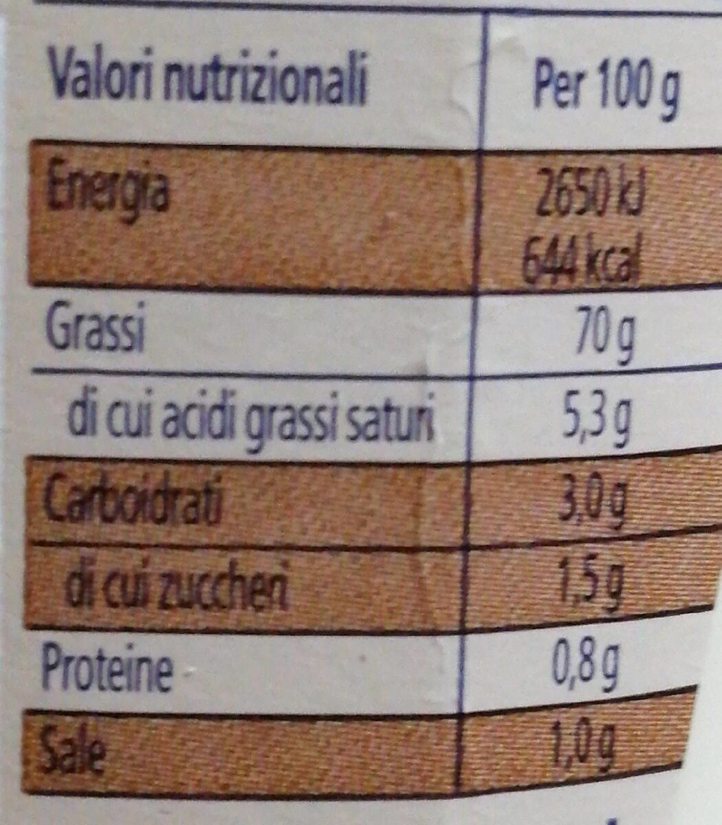 Maionese - Tableau nutritionnel - en