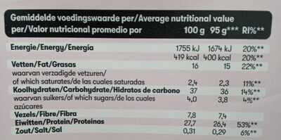 Plenny Shake Protein - Tableau nutritionnel - en