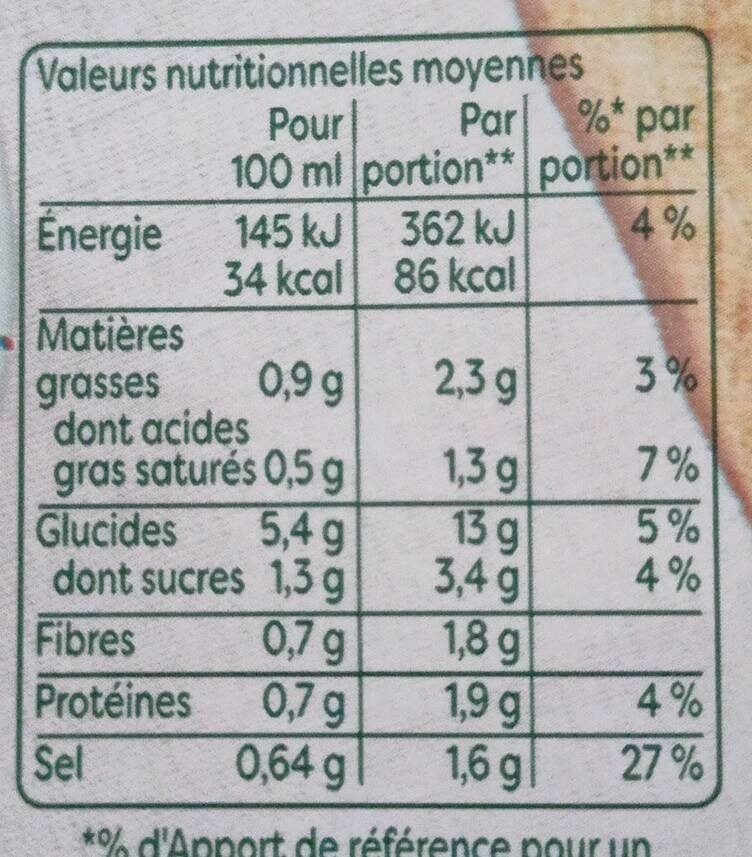 Knorr Soupe Liquide Velouté de Poireaux Français 1L - Tableau nutritionnel