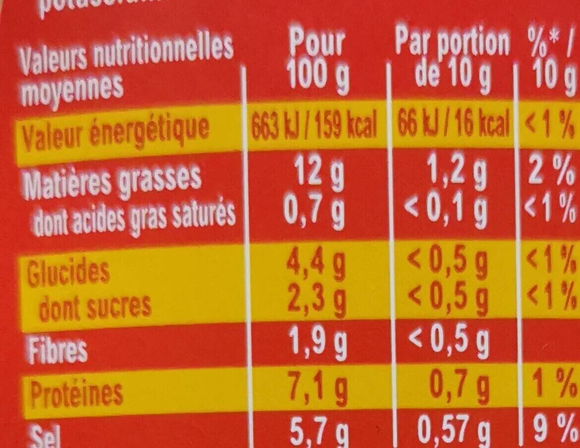 Amora mout fine&forte 12x460g - Nutrition facts - fr
