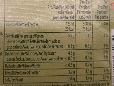 Knorr frozen - Voedingswaarden - fr