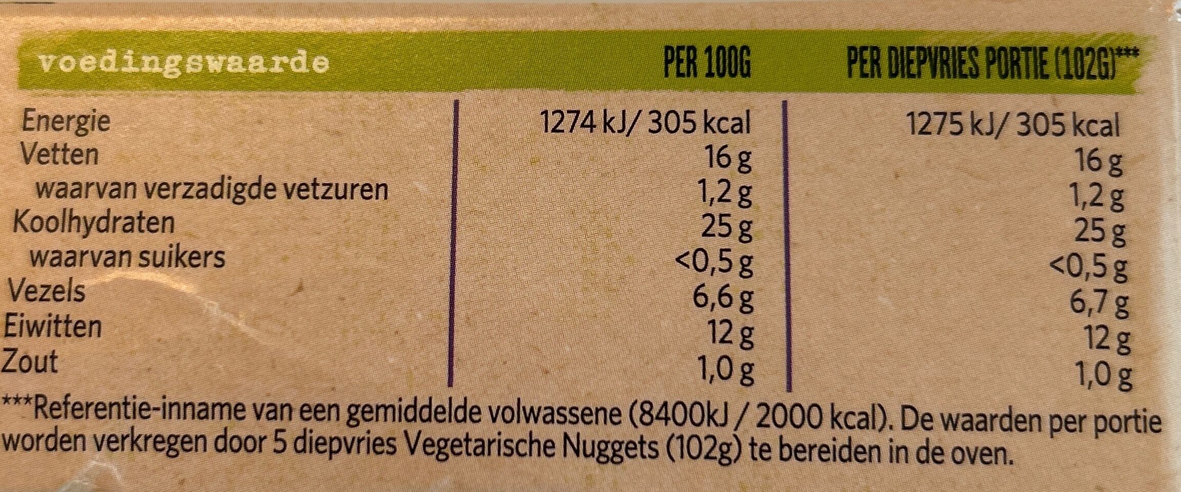 Vegetarische nuggets - Información nutricional - nl