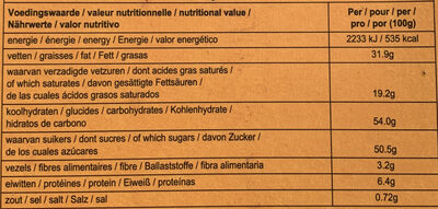 Karamel zeezout - Voedingswaarden