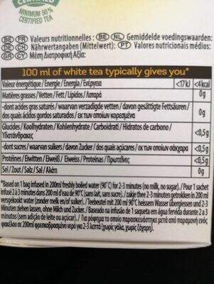 Lipton White Tea 20x1.6 gr, 1 Boîte - Valori nutrizionali - fr
