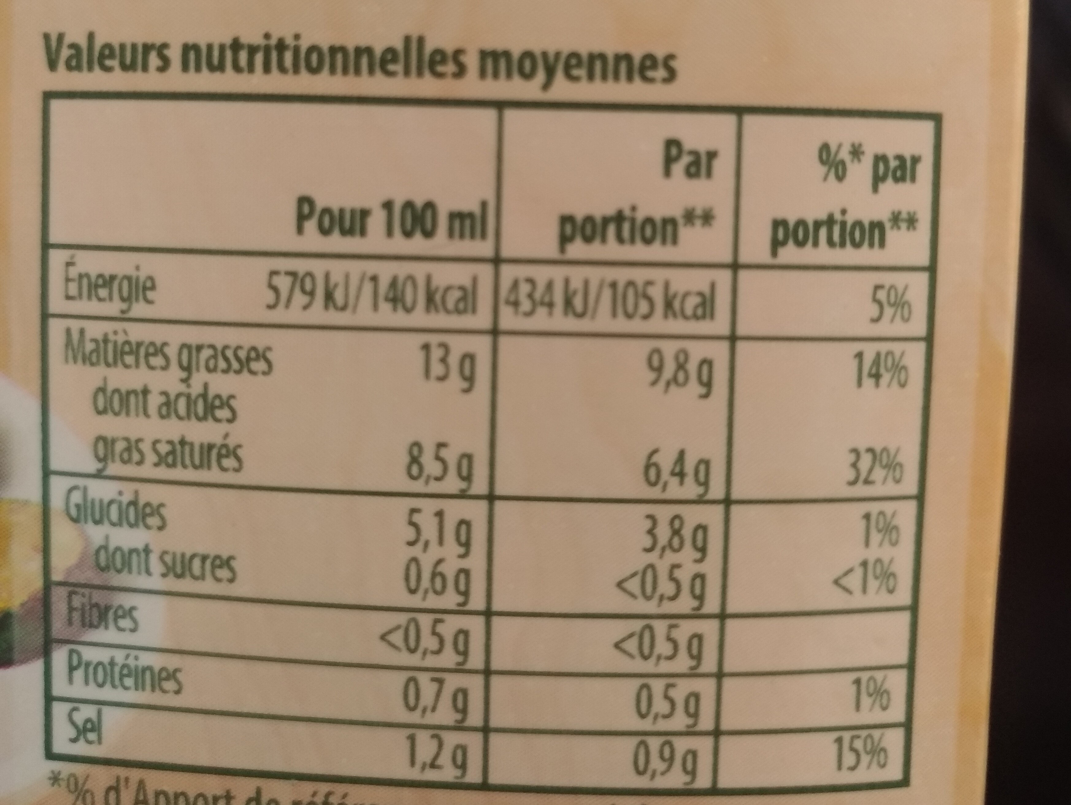 Knr sce beur blc 300ml os - Nutrition facts - fr