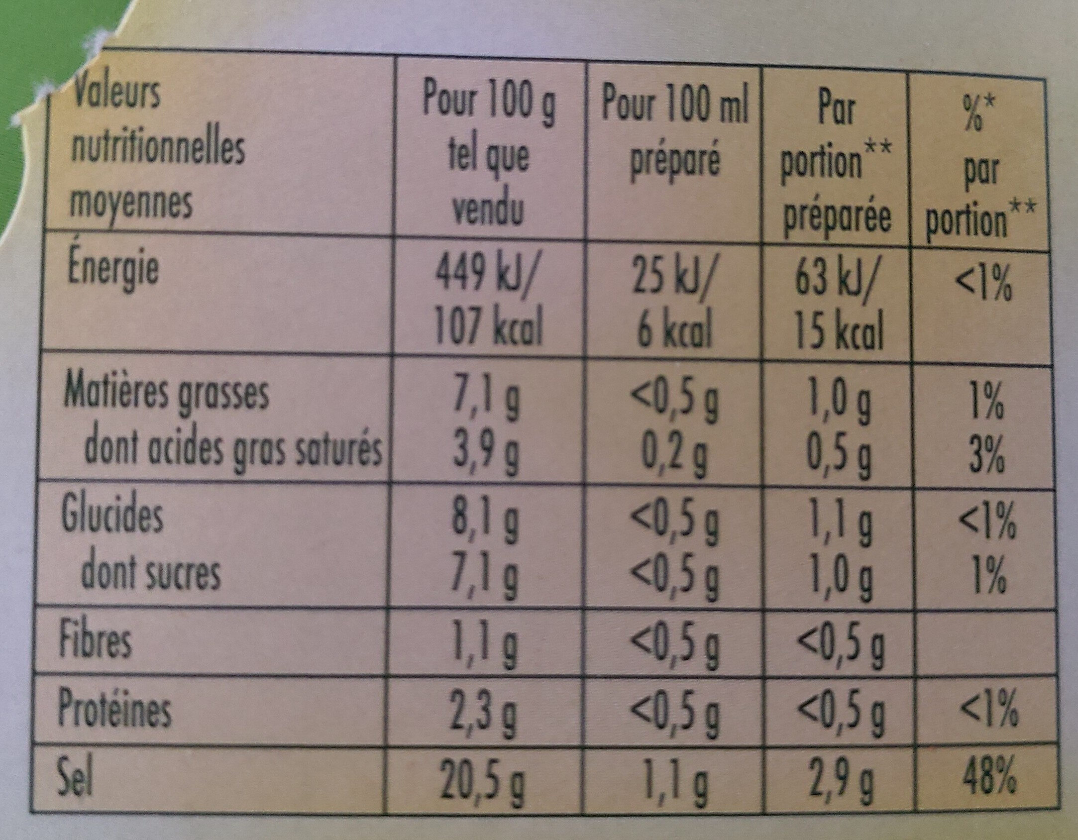 Knorr Marmite Bouillon de Légumes 8 Capsules 224g - Tableau nutritionnel