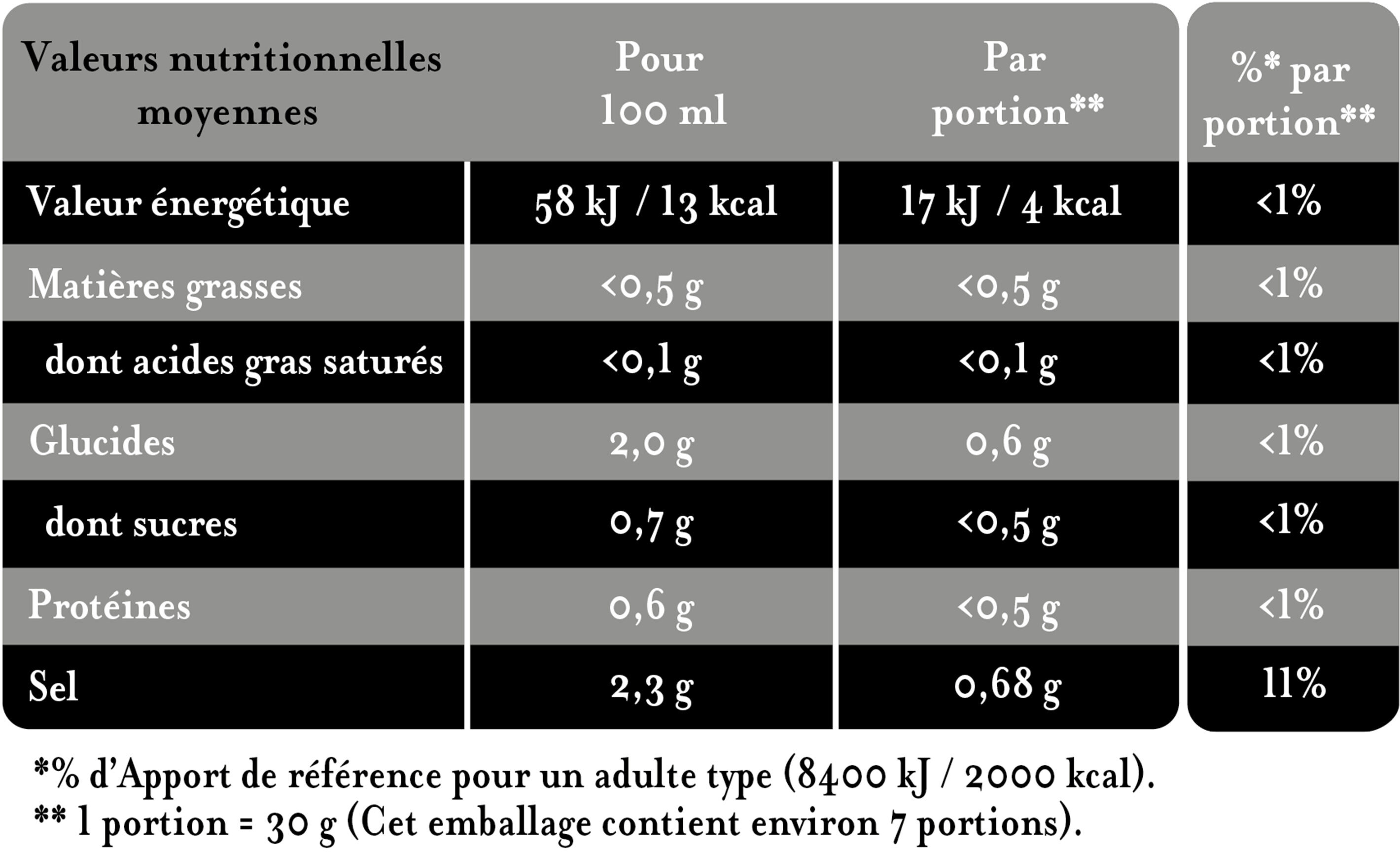 Maille Mini Cornichons Petits Croquants Bocal 210g - Wiederverwertungsanweisungen und/oder Verpackungsinformationen - fr